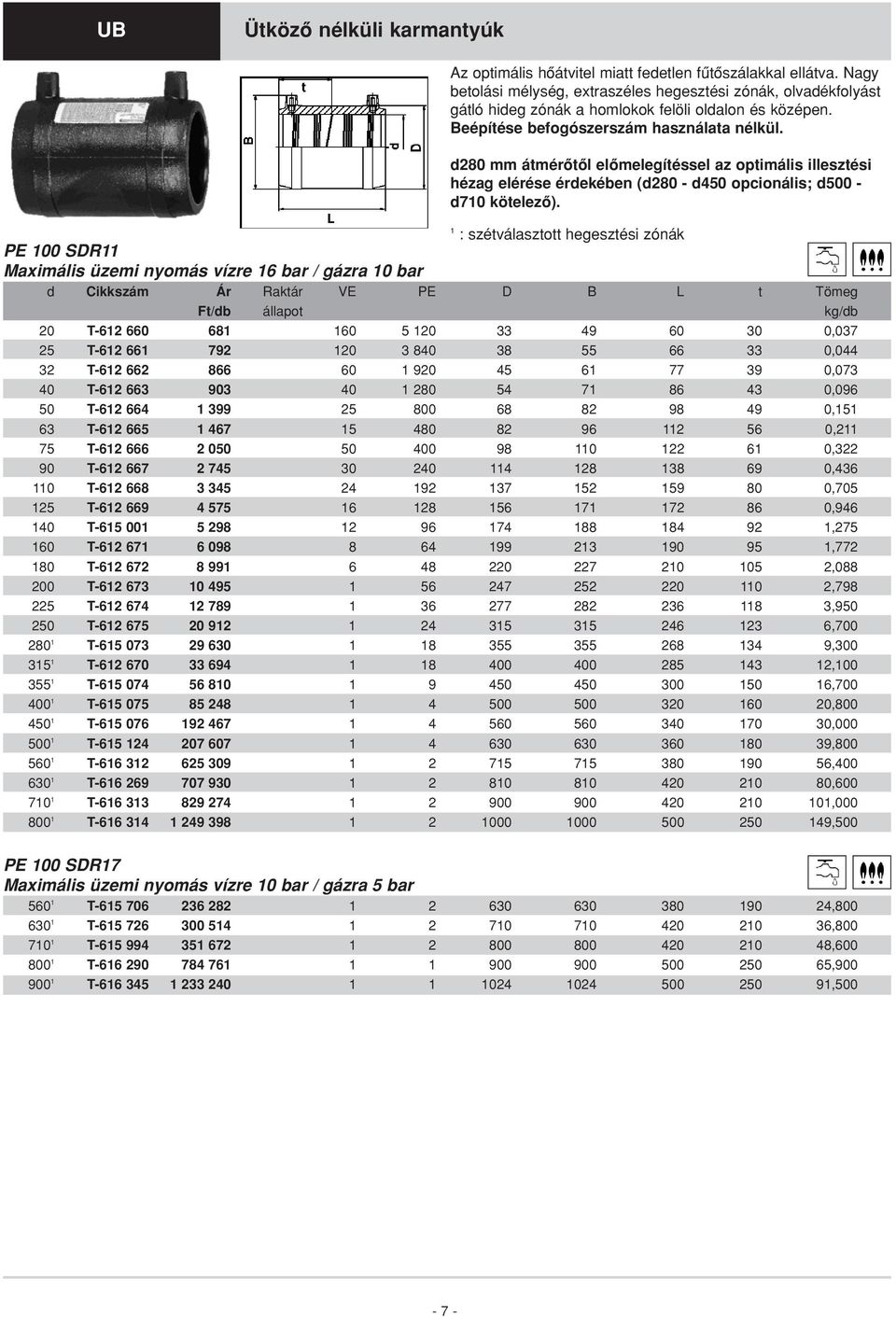 d280 mm átmérôtôl elômelegítéssel az optimális illesztési hézag elérése érdekében (d280 - d450 opcionális; d500 - d710 kötelezô).