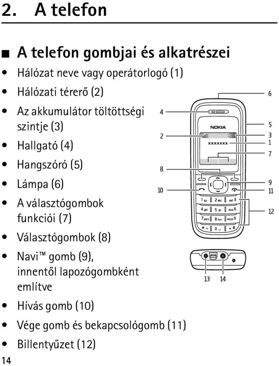 Lámpa (6) A választógombok funkciói (7) Választógombok (8) Navi gomb (9), innentõl