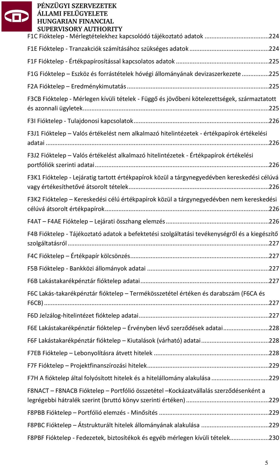 ..225 F3CB Fióktelep - Mérlegen kívüli tételek - Függő és jövőbeni kötelezettségek, származtatott és azonnali ügyletek...225 F3I Fióktelep - Tulajdonosi kapcsolatok.