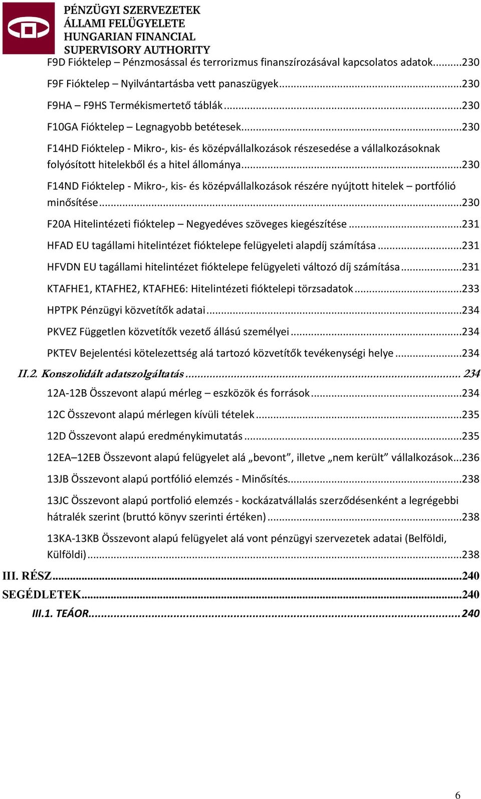 ..230 F14ND Fióktelep - Mikro-, kis- és középvállalkozások részére nyújtott hitelek portfólió minősítése...230 F20A Hitelintézeti fióktelep Negyedéves szöveges kiegészítése.