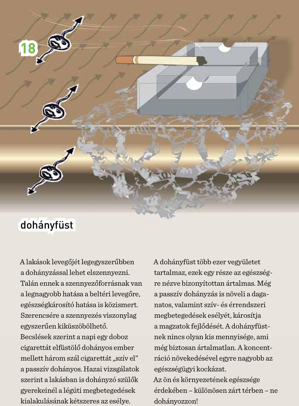 Hazai vizsgálatok szerint a lakásban is dohányzó szülők gyerekeinél a légúti megbetegedések kialakulásának kétszeres az esélye.