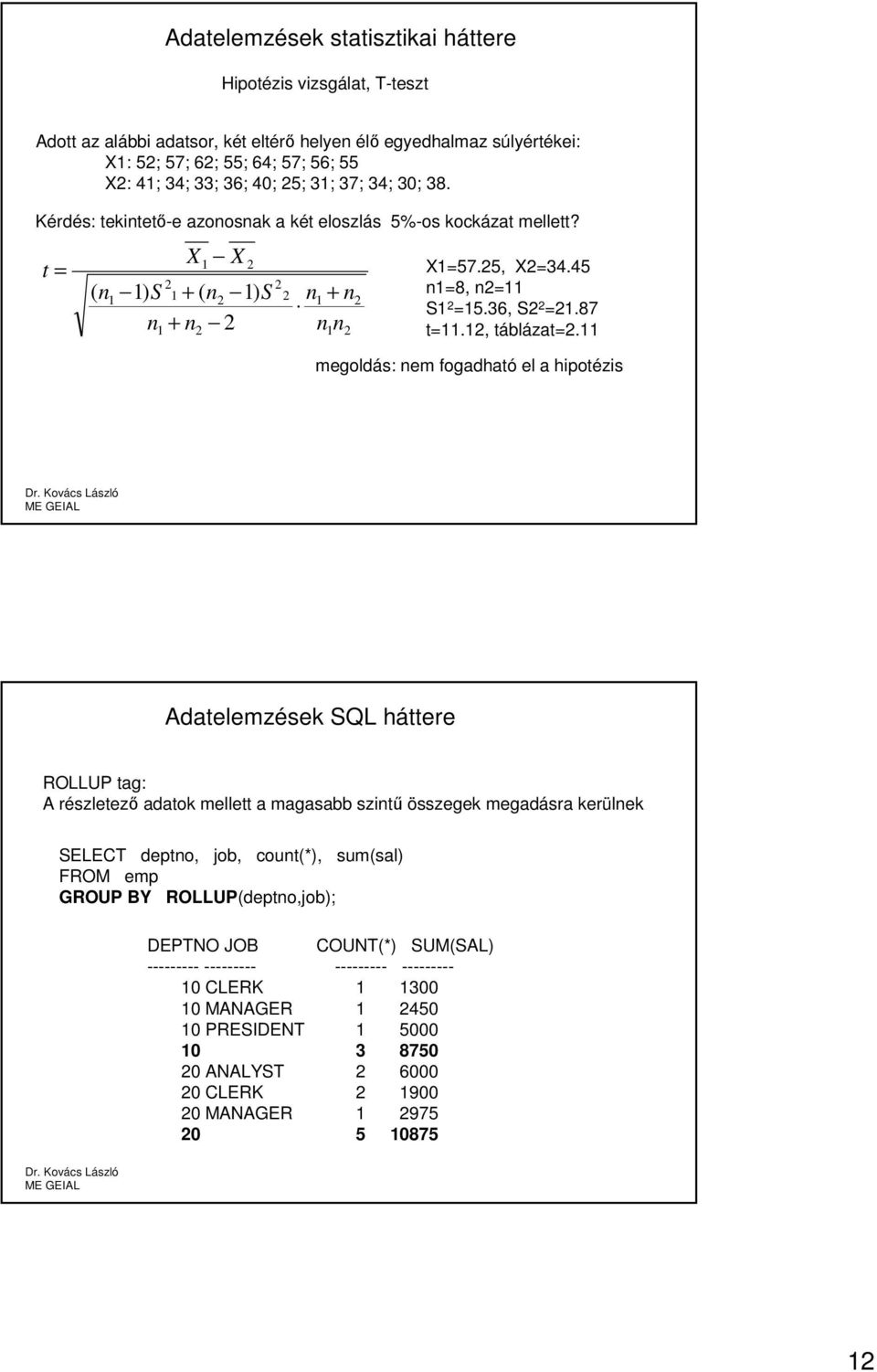 megoldás: nem fogadható el a hpotézs Adatelemzések SQL háttere ROLLUP tag: A részletező adatok mellett a magasabb szntű összegek megadásra kerülnek SELECT deptno, job, count(*), sum(sal) FROM