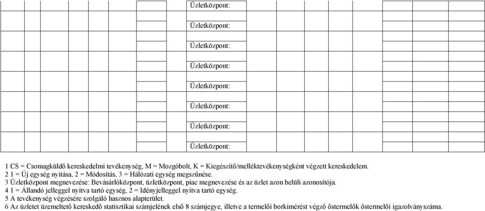 3 Üzletközpont megnevezése: Bevásárlóközpont, üzletközpont, piac megnevezése és az üzlet azon belüli azonosítója.