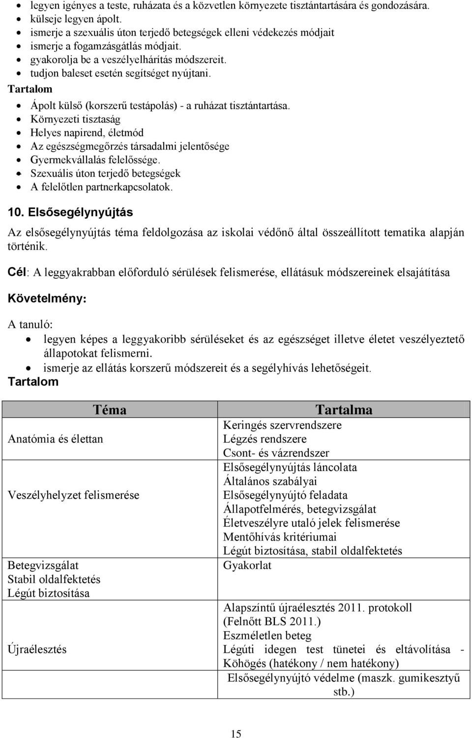 Ápolt külső (korszerű testápolás) - a ruházat tisztántartása. Környezeti tisztaság Helyes napirend, életmód Az egészségmegőrzés társadalmi jelentősége Gyermekvállalás felelőssége.