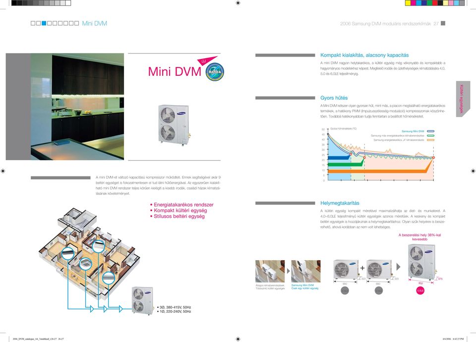 Gyors hűtés A Mini DVM kétszer olyan gyorsan hűt, mint más, a piacon megtalálható energiatakarékos termékek, a hatékony PWM (Impulzusszélességmoduláció) kompresszornak köszönhetően.