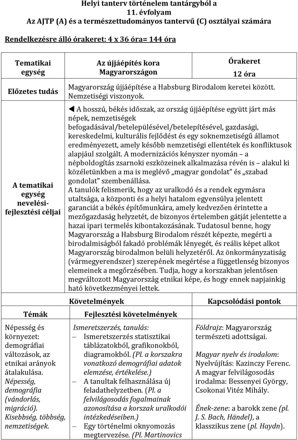 Népesség és környezet: demográfiai változások, az etnikai arányok átalakulása. Népesség, demográfia (vándorlás, migráció). Kisebbség, többség, nemzetiségek.