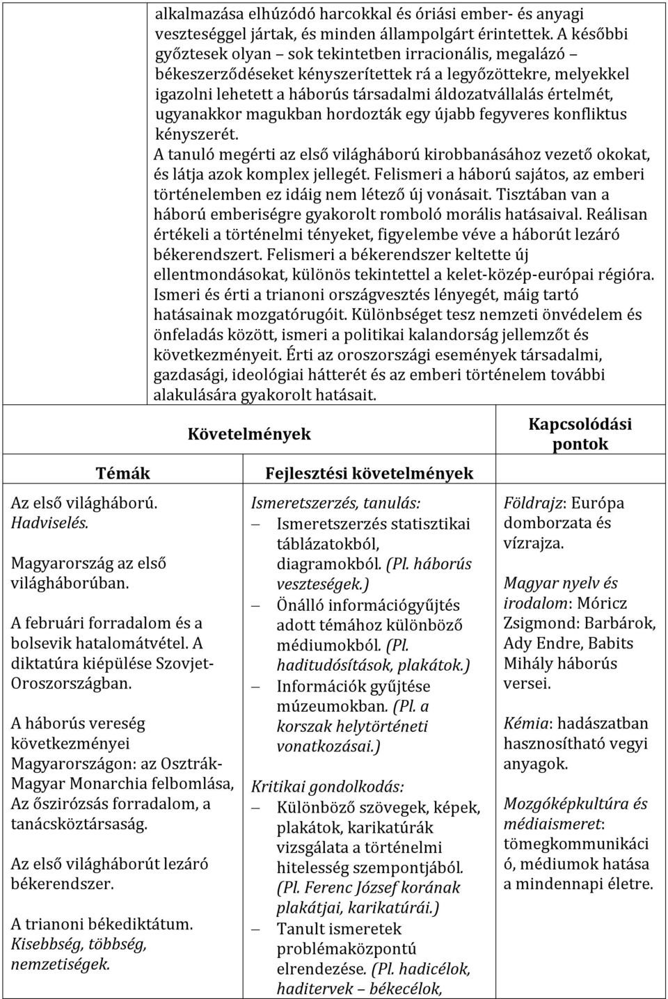 A trianoni békediktátum. Kisebbség, többség, nemzetiségek. alkalmazása elhúzódó harcokkal és óriási ember- és anyagi veszteséggel jártak, és minden állampolgárt érintettek.