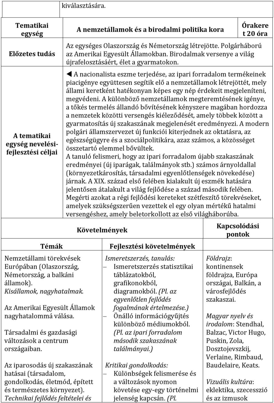 Az iparosodás új szakaszának hatásai (társadalom, gondolkodás, életmód, épített és természetes környezet).