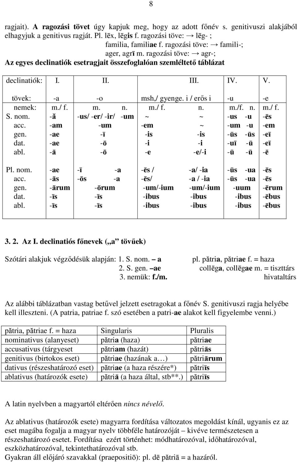 abl. -a m./ f. -ă -am -ae -ae -ā -o m. n. -us/ -er/ -ir/ -um -um -ī -ō -ō msh,/ gyenge. i / erıs i m./ f. n. ~ ~ -em ~ -is -is -i -i -e -e/-i -u m./f. n. -us -u -um -u -ūs -ūs -uī -ū -ū -ū -e m./ f. -ēs -em -eī -eī -ē Pl.