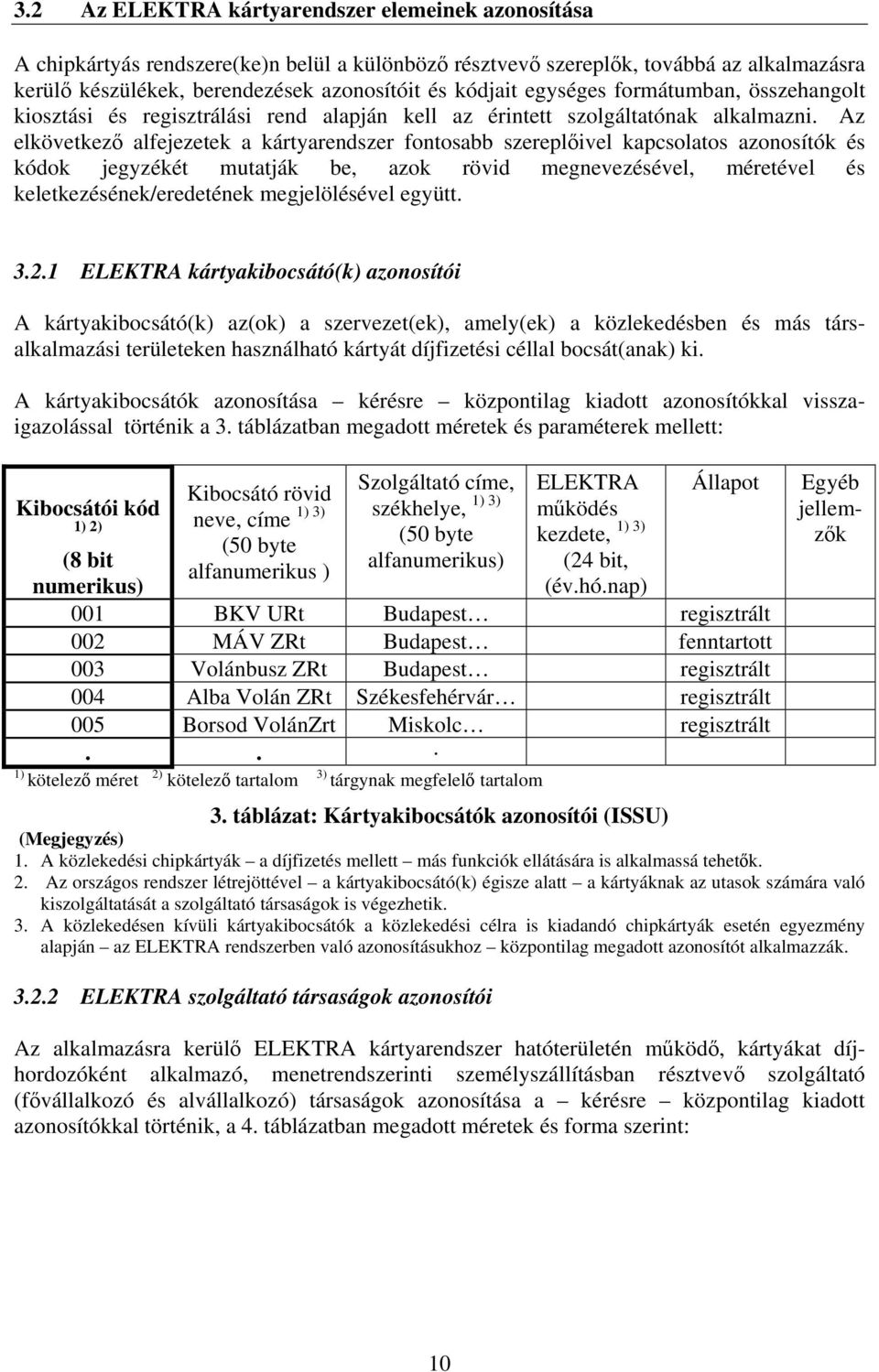 Az elkövetkező alfejezetek a kártyarendszer fontosabb szereplőivel kapcsolatos k és kódok jegyzékét mutatják be, azok rövid megnevezésével, méretével és keletkezésének/eredetének megjelölésével