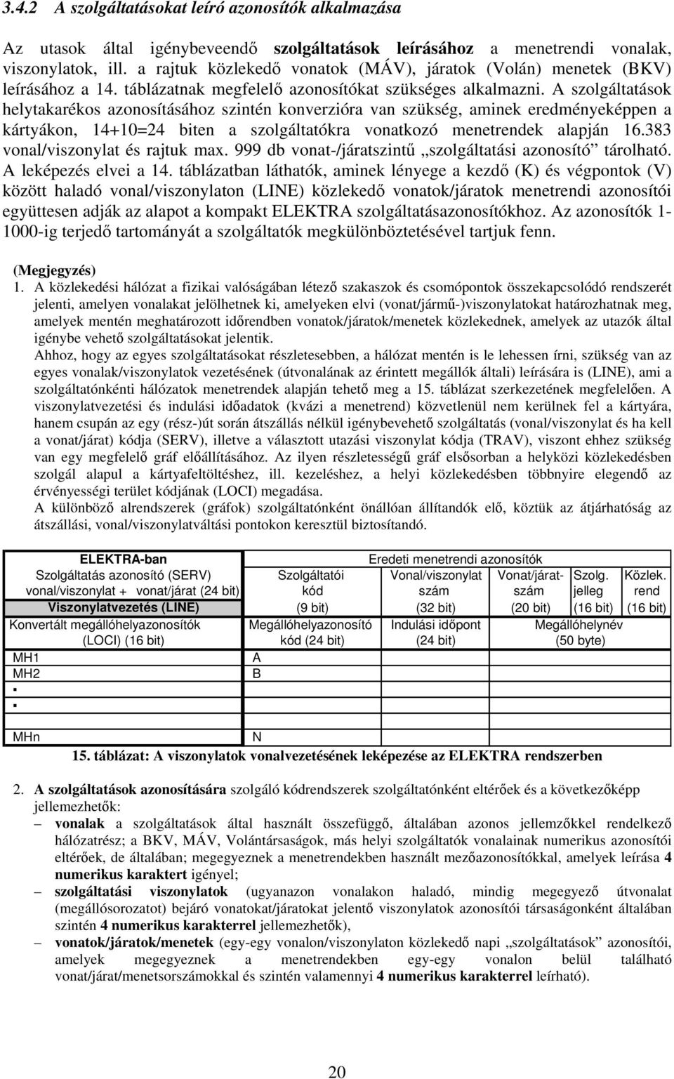 A szolgáltatások helytakarékos azonosításához szintén konverzióra van szükség, aminek eredményeképpen a kártyákon, 14+10=24 biten a szolgáltatókra vonatkozó menetrendek alapján 16.