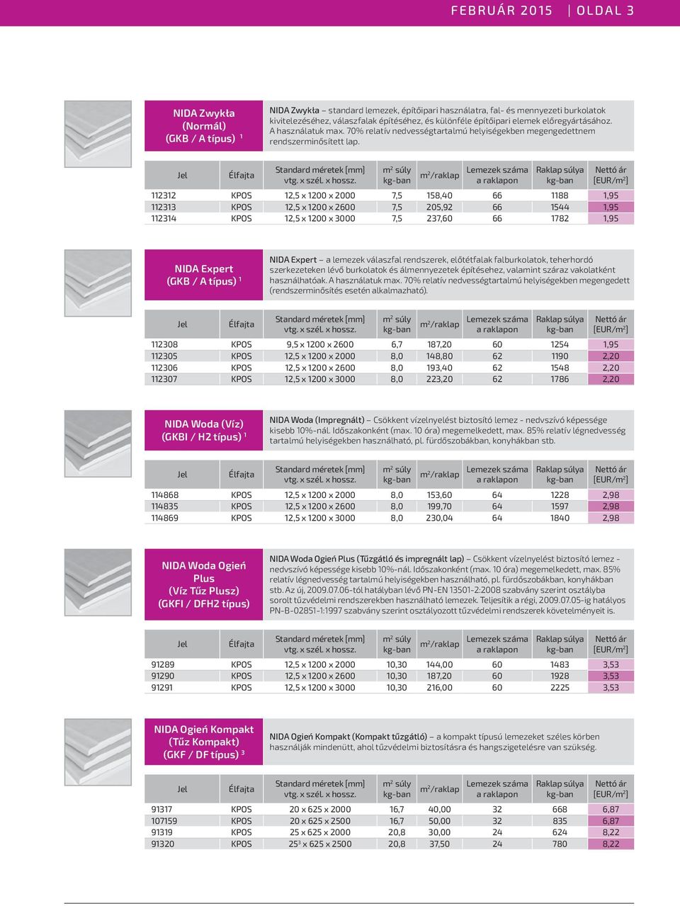 Élfajta méretek m 2 súly m2 /raklap 112312 KPOS 12,5 x 1200 x 2000 7,5 158,40 66 1188 1,95 112313 KPOS 12,5 x 1200 x 2600 7,5 205,92 66 1544 1,95 112314 KPOS 12,5 x 1200 x 3000 7,5 237,60 66 1782