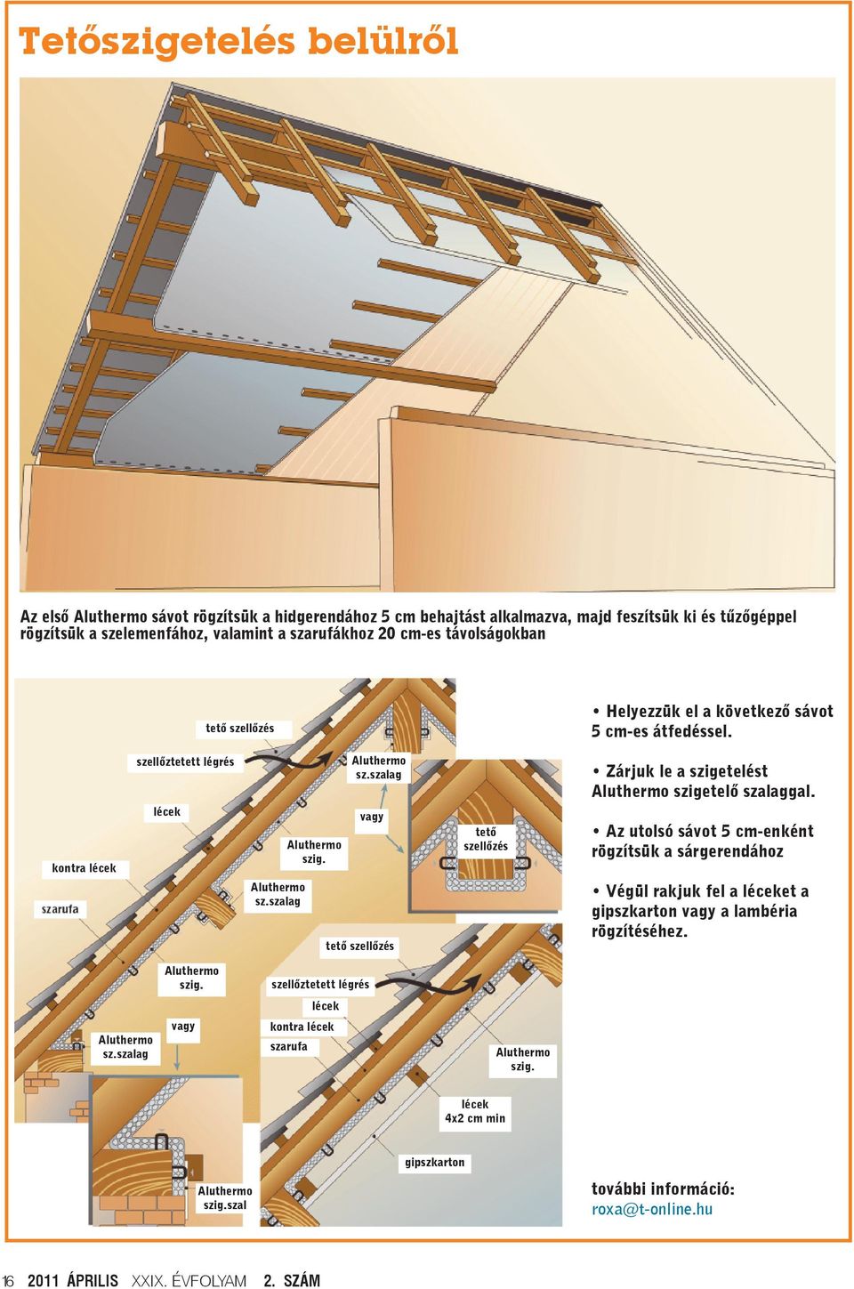 szalag Aluthermo szig. Aluthermo sz.szalag vagy tető szellőzés tető szellőzés Zárjuk le a szigetelést Aluthermo szigetelő szalaggal.