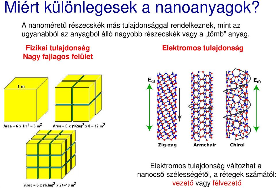 anyagból álló nagyobb részecskék vagy a tömb anyag.