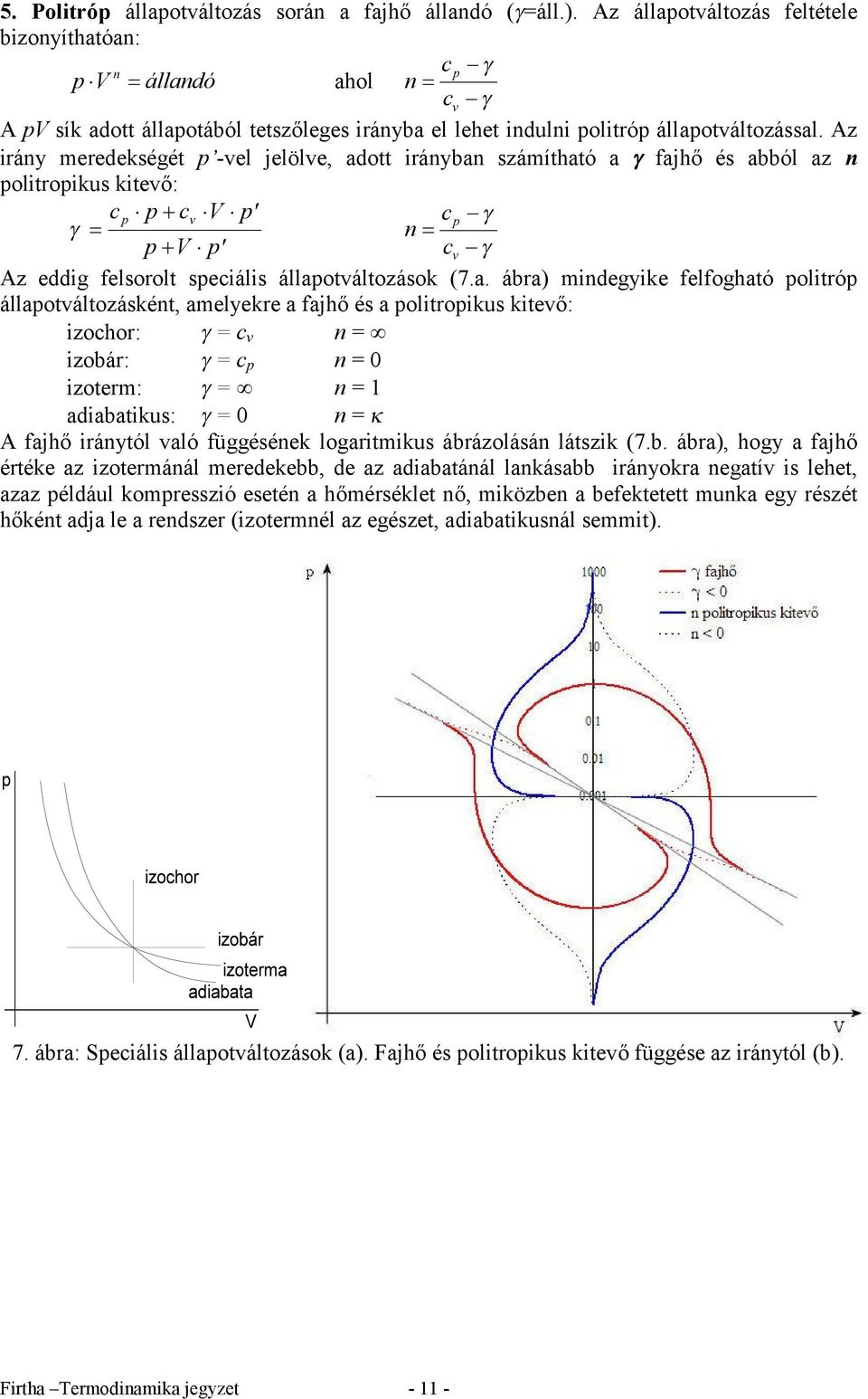 Az rány meredekségét -vel jelölve, ad