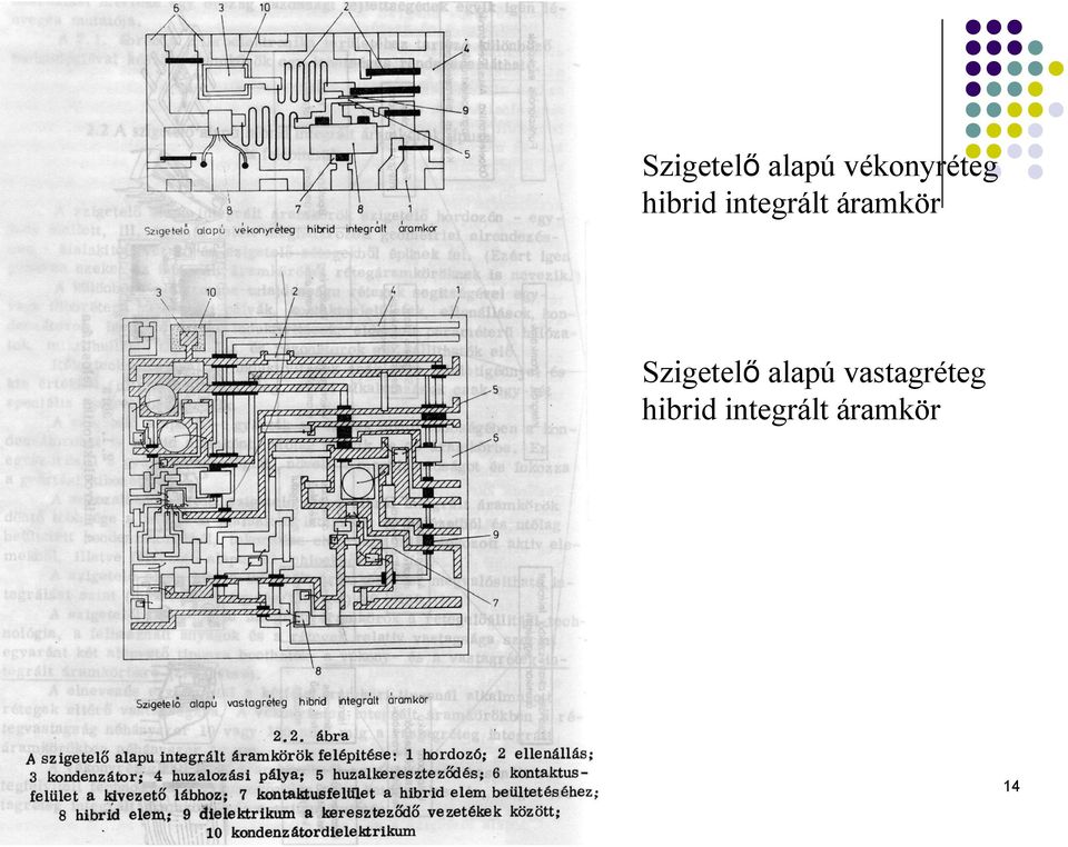 integrált áramkör 