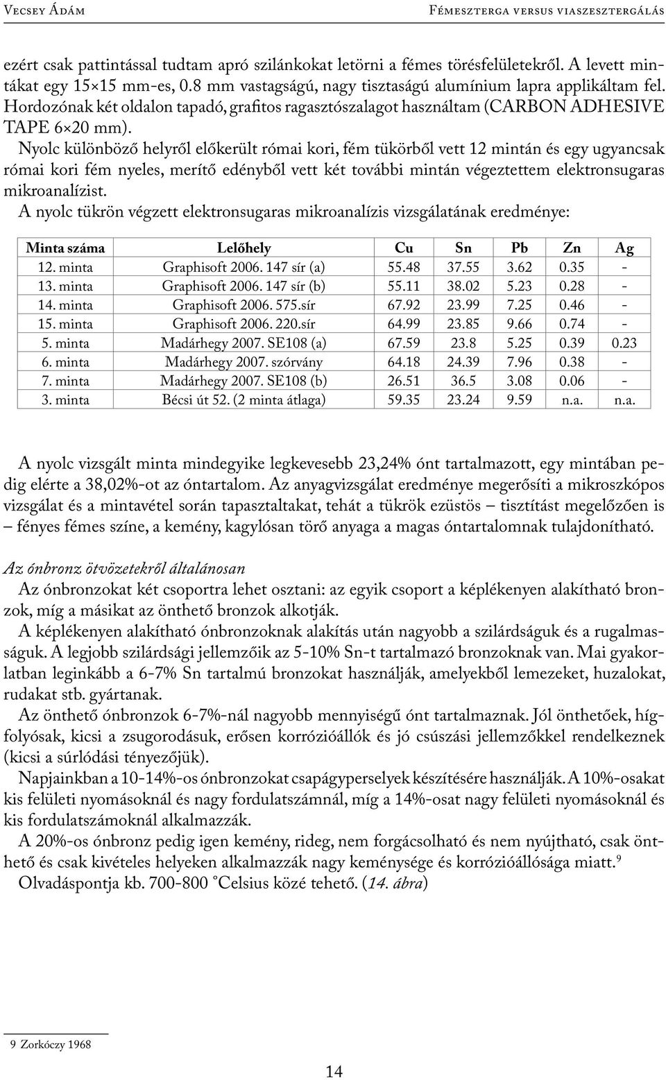 Nyolc különböző helyről előkerült római kori, fém tükörből vett 12 mintán és egy ugyancsak római kori fém nyeles, merítő edényből vett két további mintán végeztettem elektronsugaras mikroanalízist.