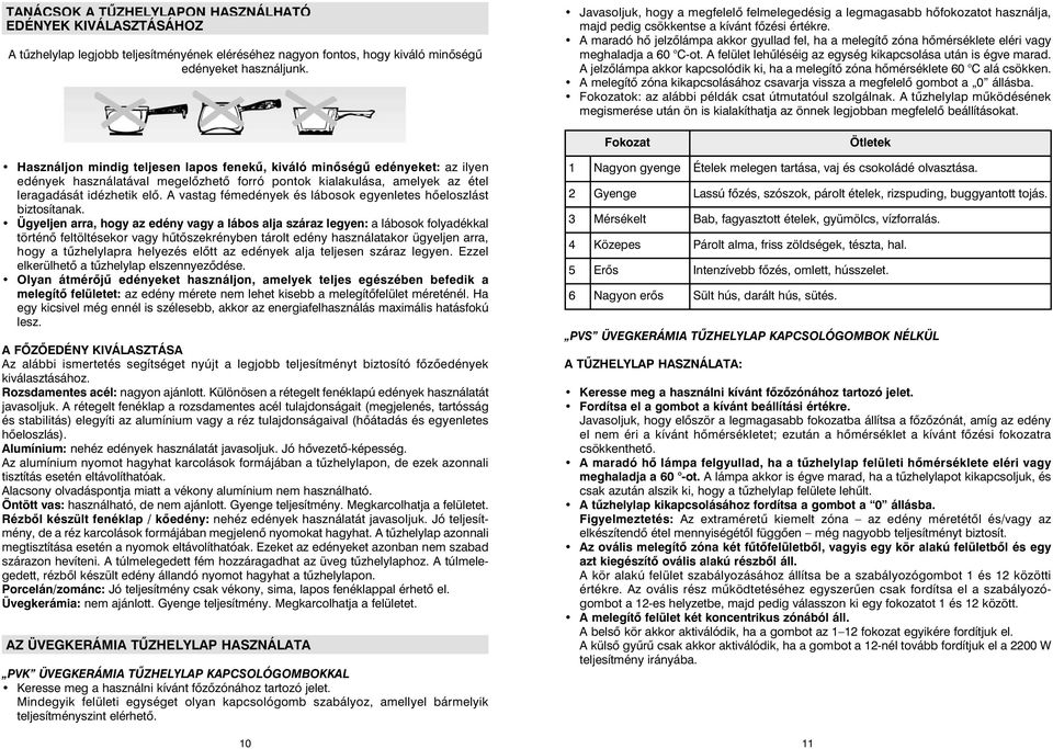 A maradó hõ jelzõlámpa akkor gyullad fel, ha a melegítõ zóna hõmérséklete eléri vagy meghaladja a 60 C-ot. A felület lehûléséig az egység kikapcsolása után is égve marad.