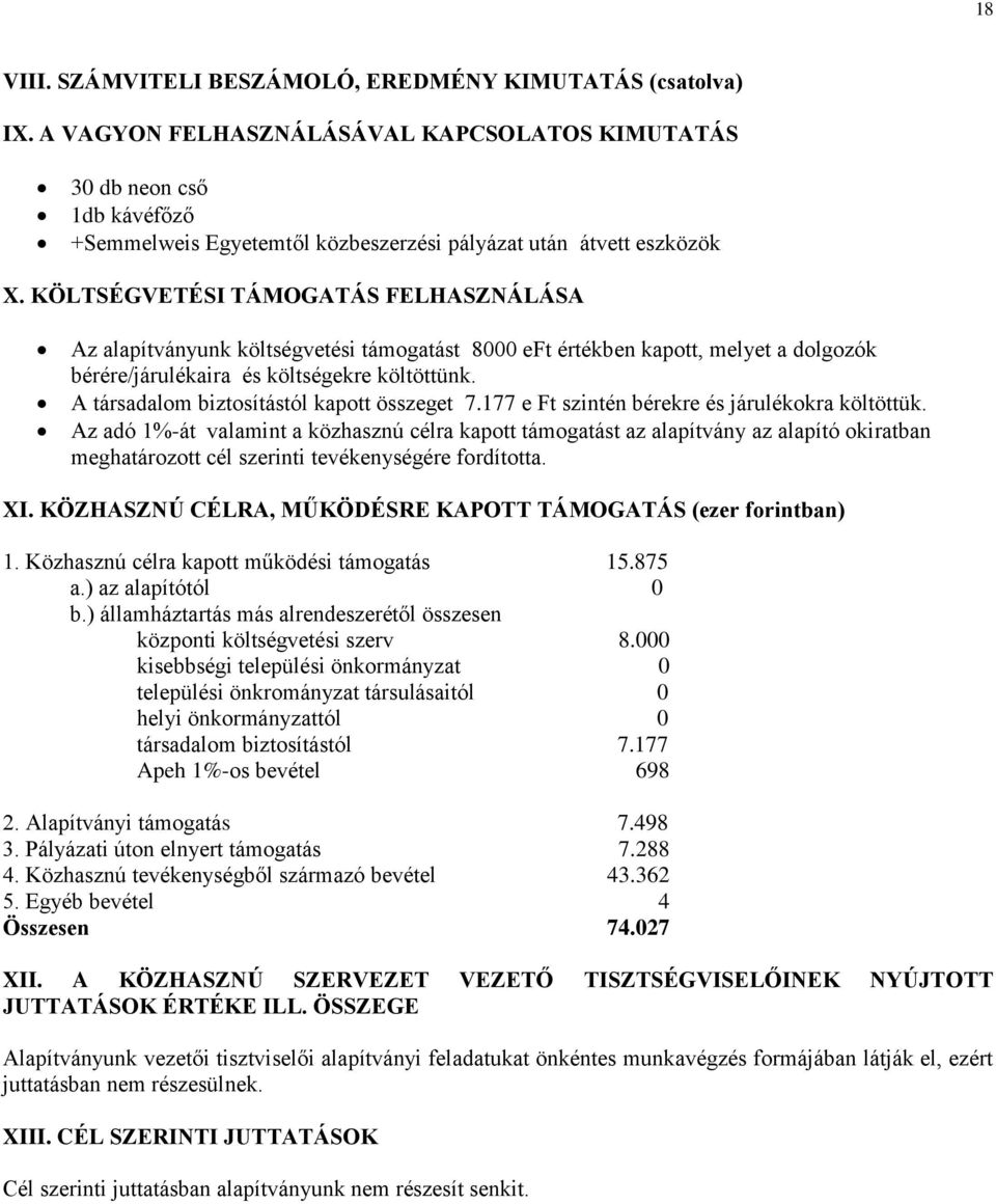 KÖLTSÉGVETÉSI TÁMOGATÁS FELHASZNÁLÁSA Az alapítványunk költségvetési támogatást 8000 eft értékben kapott, melyet a dolgozók bérére/járulékaira és költségekre költöttünk.