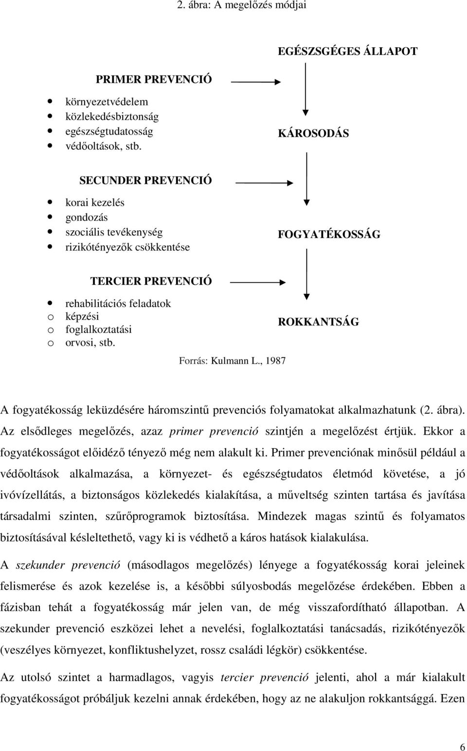 Forrás: Kulmann L., 1987 ROKKANTSÁG A fogyatékosság leküzdésére háromszintű prevenciós folyamatokat alkalmazhatunk (2. ábra).