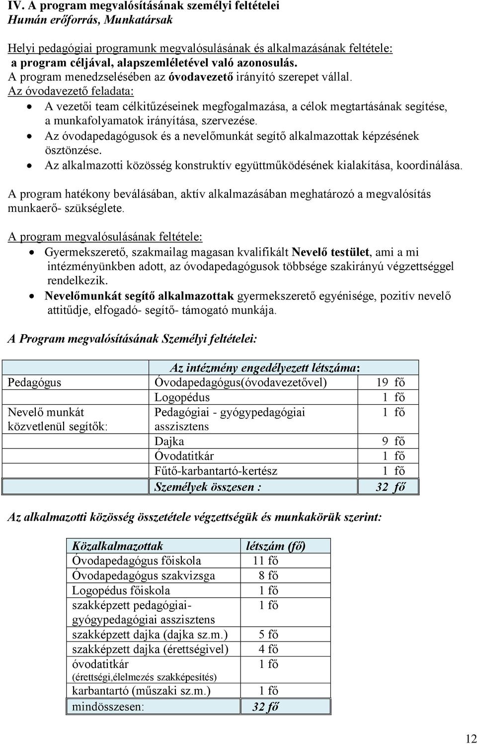 Az óvodavezető feladata: A vezetői team célkitűzéseinek megfogalmazása, a célok megtartásának segítése, a munkafolyamatok irányítása, szervezése.