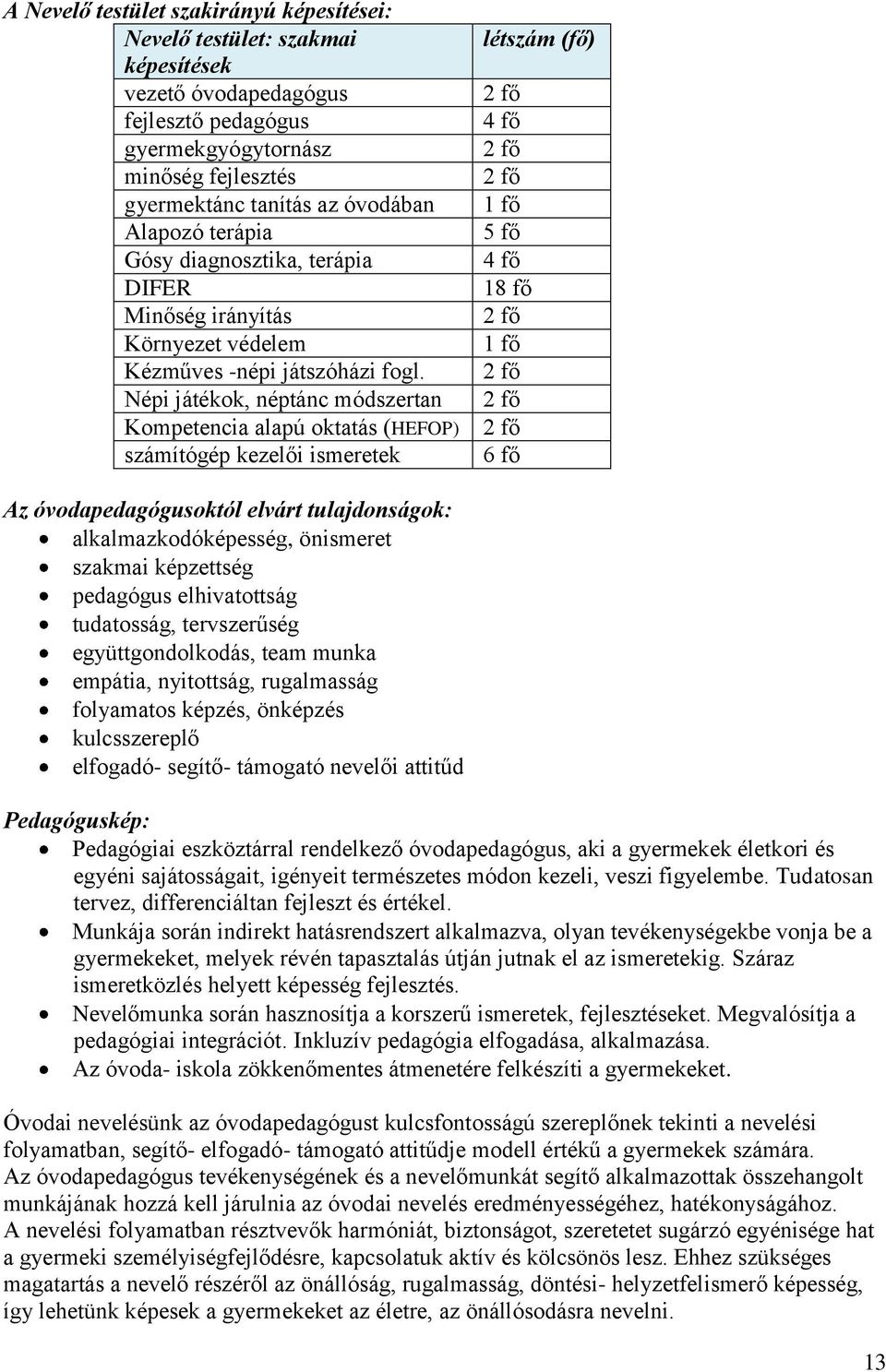 Népi játékok, néptánc módszertan Kompetencia alapú oktatás (HEFOP) számítógép kezelői ismeretek létszám (fő) 2 fő 4 fő 2 fő 2 fő 1 fő 5 fő 4 fő 18 fő 2 fő 1 fő 2 fő 2 fő 2 fő 6 fő Az