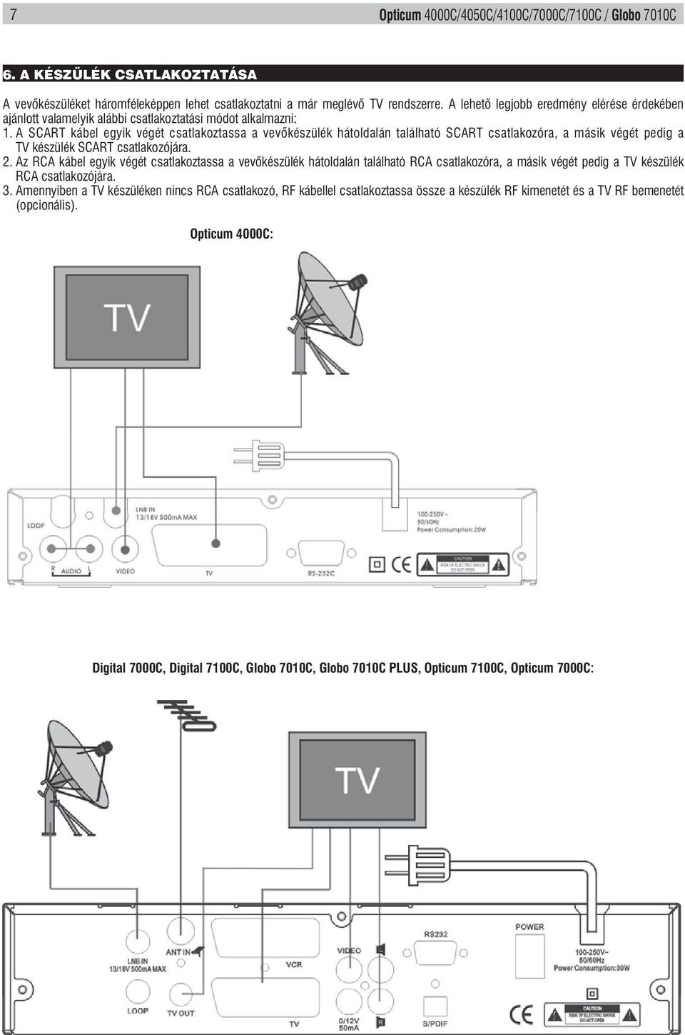 A készülék csatlakoztatása ábel egyik végét csatlakoztassa a vev készülék hátoldalán található SCART a másik A vevőkészüléket végét pedig háromféleképpen a TV készülék lehet csatlakoztatni SCART a