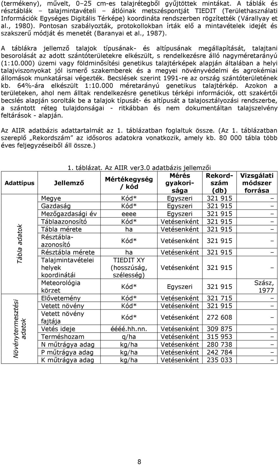 Pontosan szabályozták, protokollokban írták elő a mintavételek idejét és szakszerű módját és menetét (Baranyai et al., 1987).