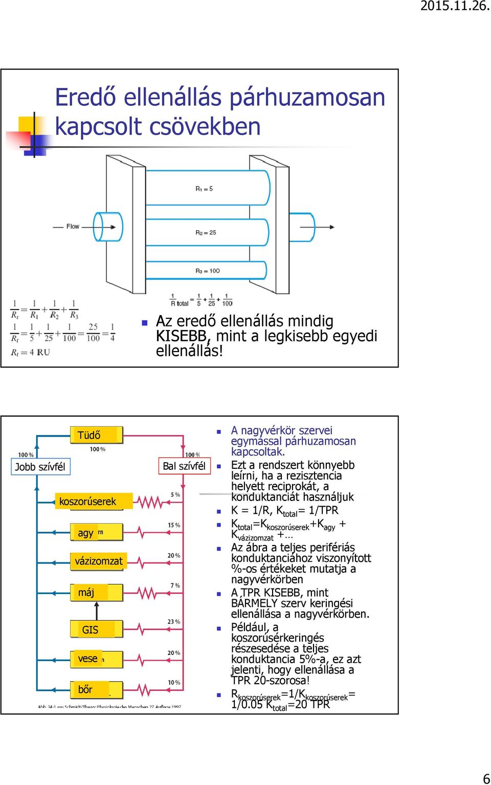 Ezt a rendszert könnyebb leírni, ha a rezisztencia helyett reciprokát, a konduktanciát használjuk K = 1/R, K total = 1/TPR K total =K koszorúserek +K agy + K vázizomzat + Az ábra a teljes