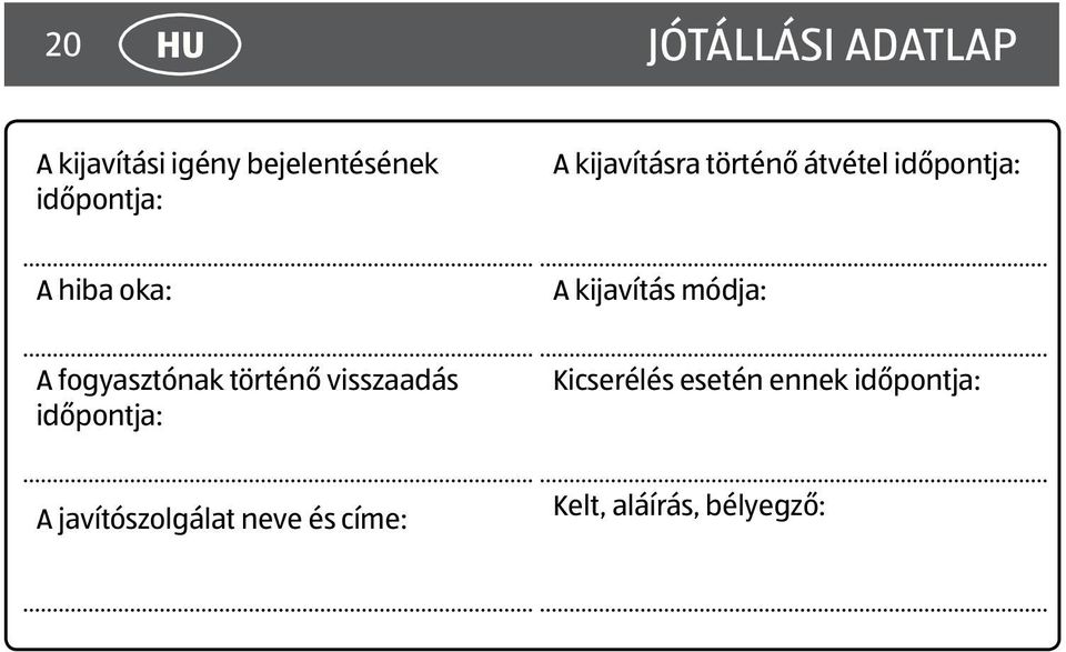 módja: A fogyasztónak történő visszaadás időpontja: Kicserélés