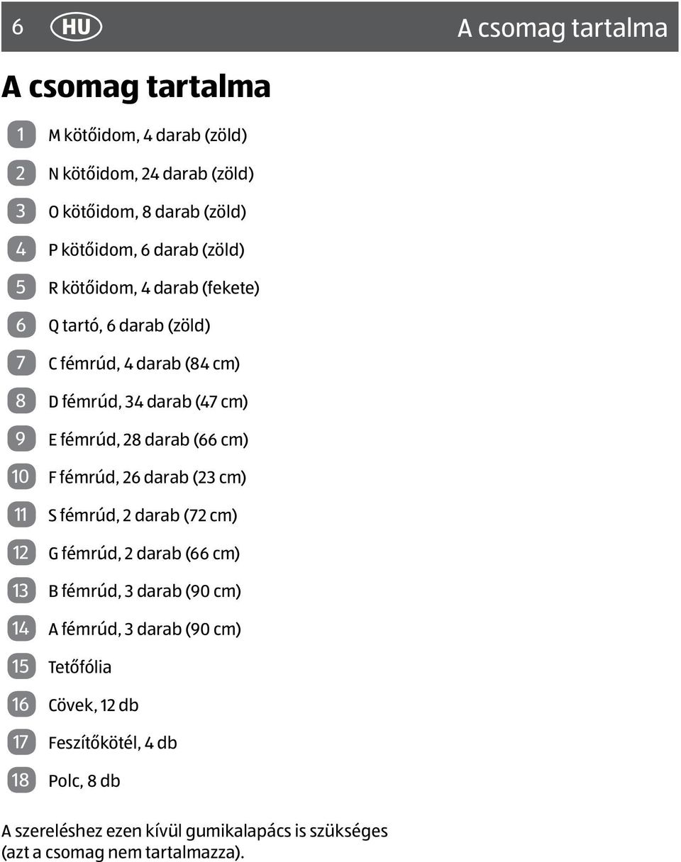 (66 cm) 10 fémrúd, 26 darab (23 cm) 11 S fémrúd, 2 darab (72 cm) 12 G fémrúd, 2 darab (66 cm) 13 B fémrúd, 3 darab (90 cm) 14 A fémrúd, 3 darab