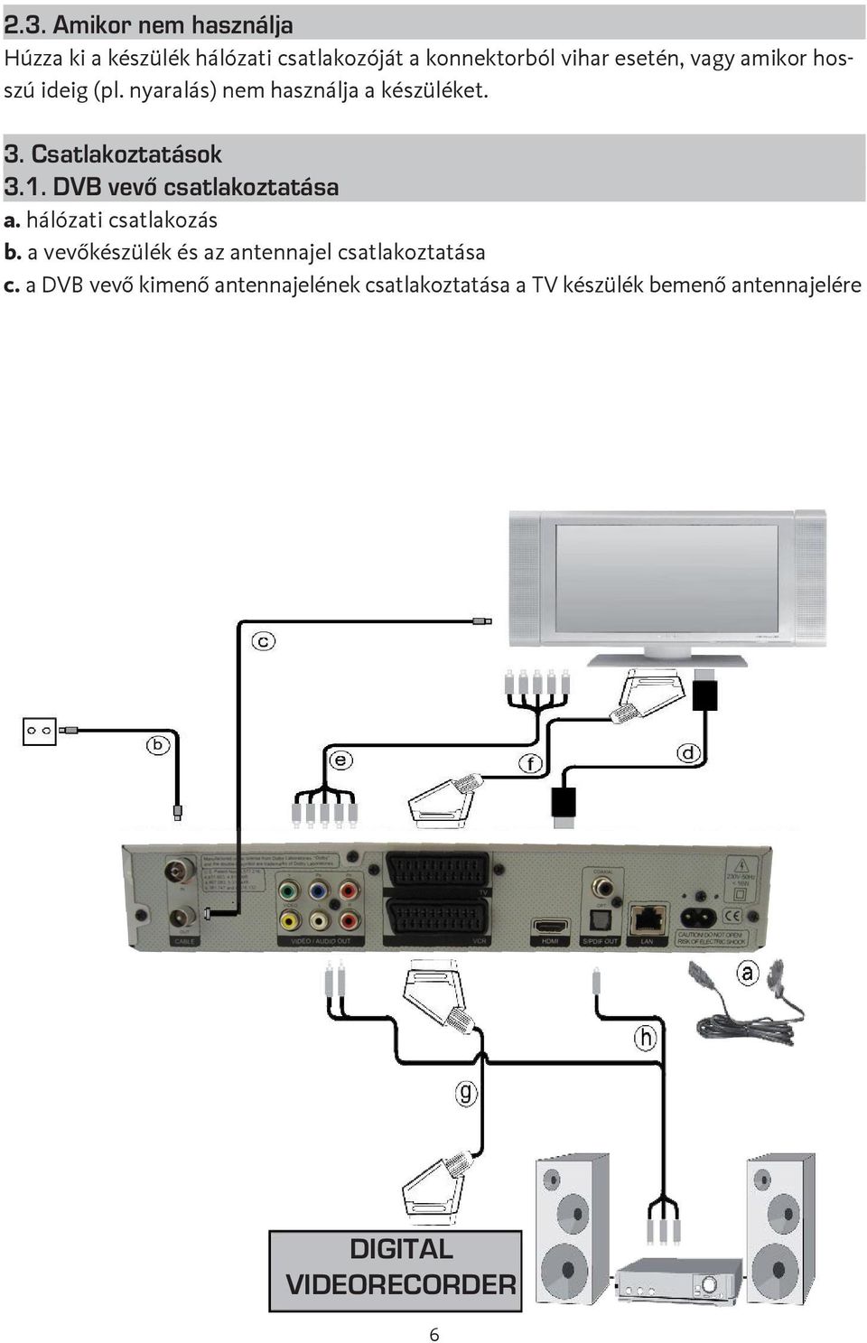 DVB vevő csatlakoztatása a. hálózati csatlakozás b.