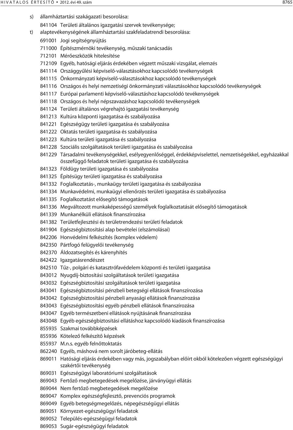 Építészmérnöki tevékenység, mûszaki tanácsadás 712101 Mérõeszközök hitelesítése 712109 Egyéb, hatósági eljárás érdekében végzett mûszaki vizsgálat, elemzés 841114 Országgyûlési