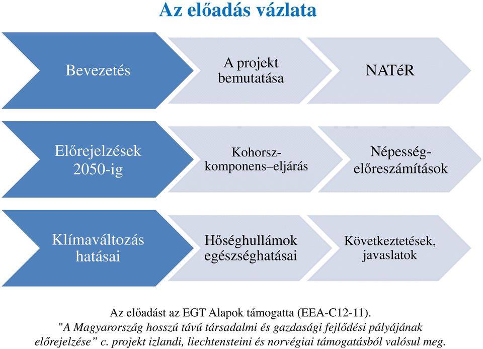 javaslatok Az előadást az EGT Alapok támogatta (EEA-C12-11).