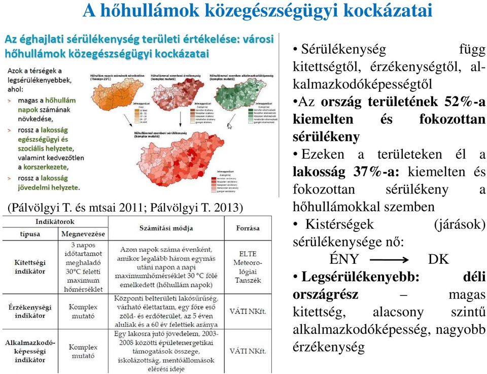 fokozottan sérülékeny Ezeken a területeken él a lakosság 37%-a: kiemelten és fokozottan sérülékeny a hőhullámokkal