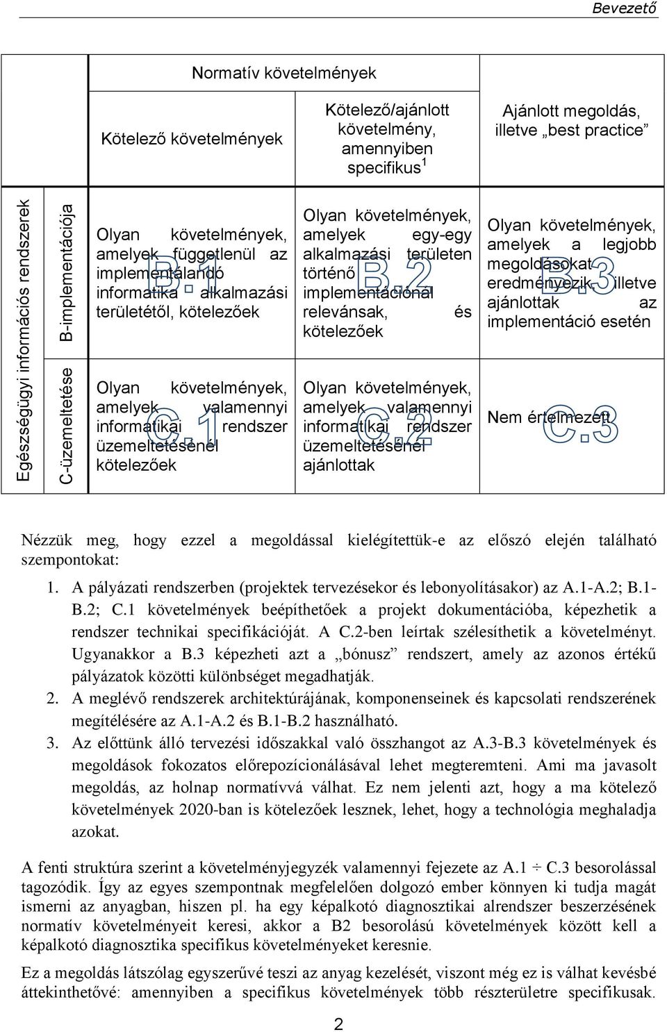 rendszer üzemeltetésénél kötelezőek Olyan követelmények, amelyek egy-egy alkalmazási területen történő implementációnál relevánsak, és kötelezőek Olyan követelmények, amelyek valamennyi informatikai