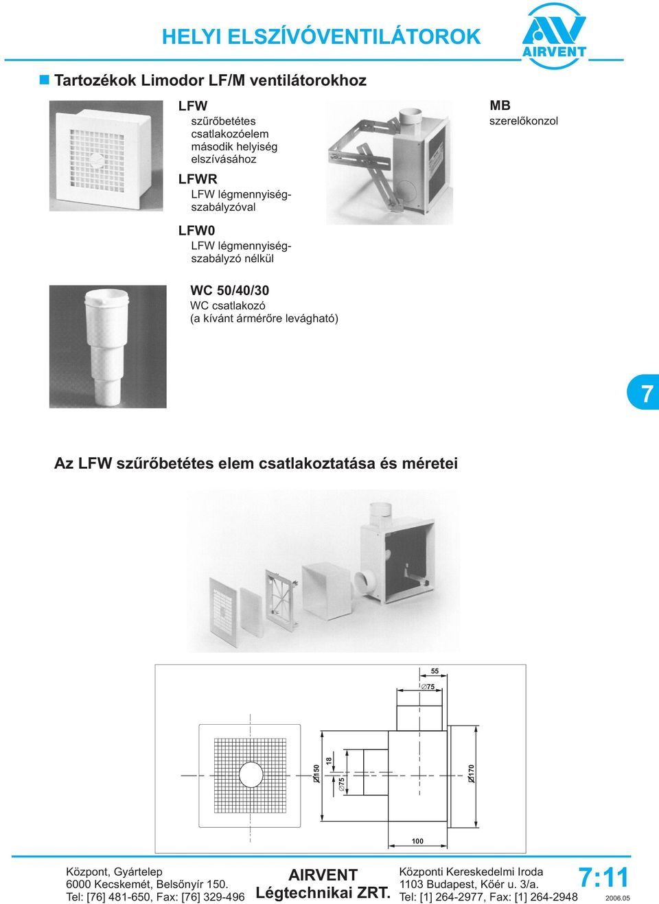 levágható) 7 Az LFW szûrõbetétes elem csatlakoztatása és méretei 75 55 150 18 75 170 100 Központ, Gyártelep 6000 Kecskemét,