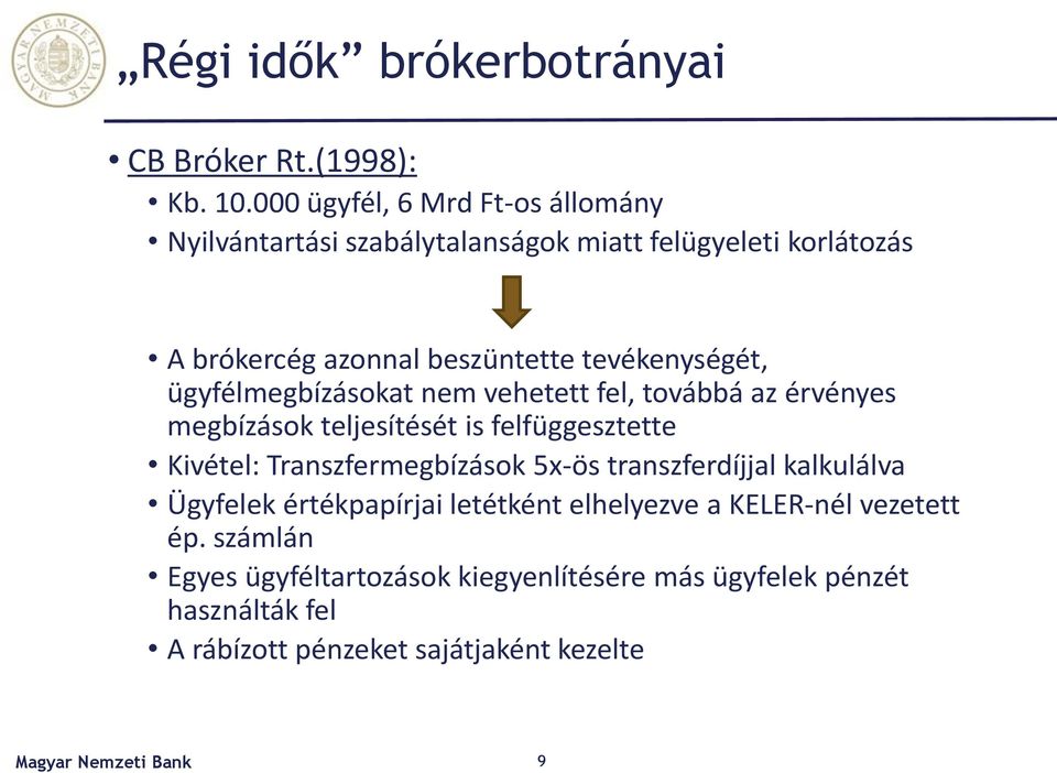 tevékenységét, ügyfélmegbízásokat nem vehetett fel, továbbá az érvényes megbízások teljesítését is felfüggesztette Kivétel: