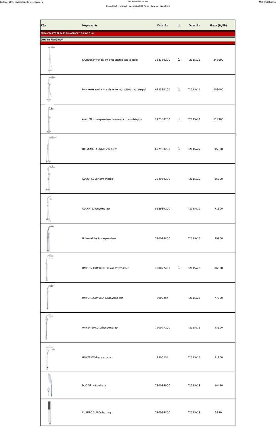 Zuhanyrendszer 222980200 T2015/22 86900 ALAIOR Zuhanyrendszer 552980200 T2015/22 71900 Universe Plus Zuhanyrendszer 790026800 T2015/25 99900 UNIVERSE CUADRO PRO Zuhanyrendszer 790027400 T2015/25