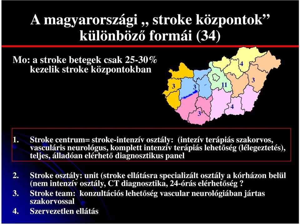 (lélegeztetés), teljes, álladóan elérhető diagnosztikus panel 2.