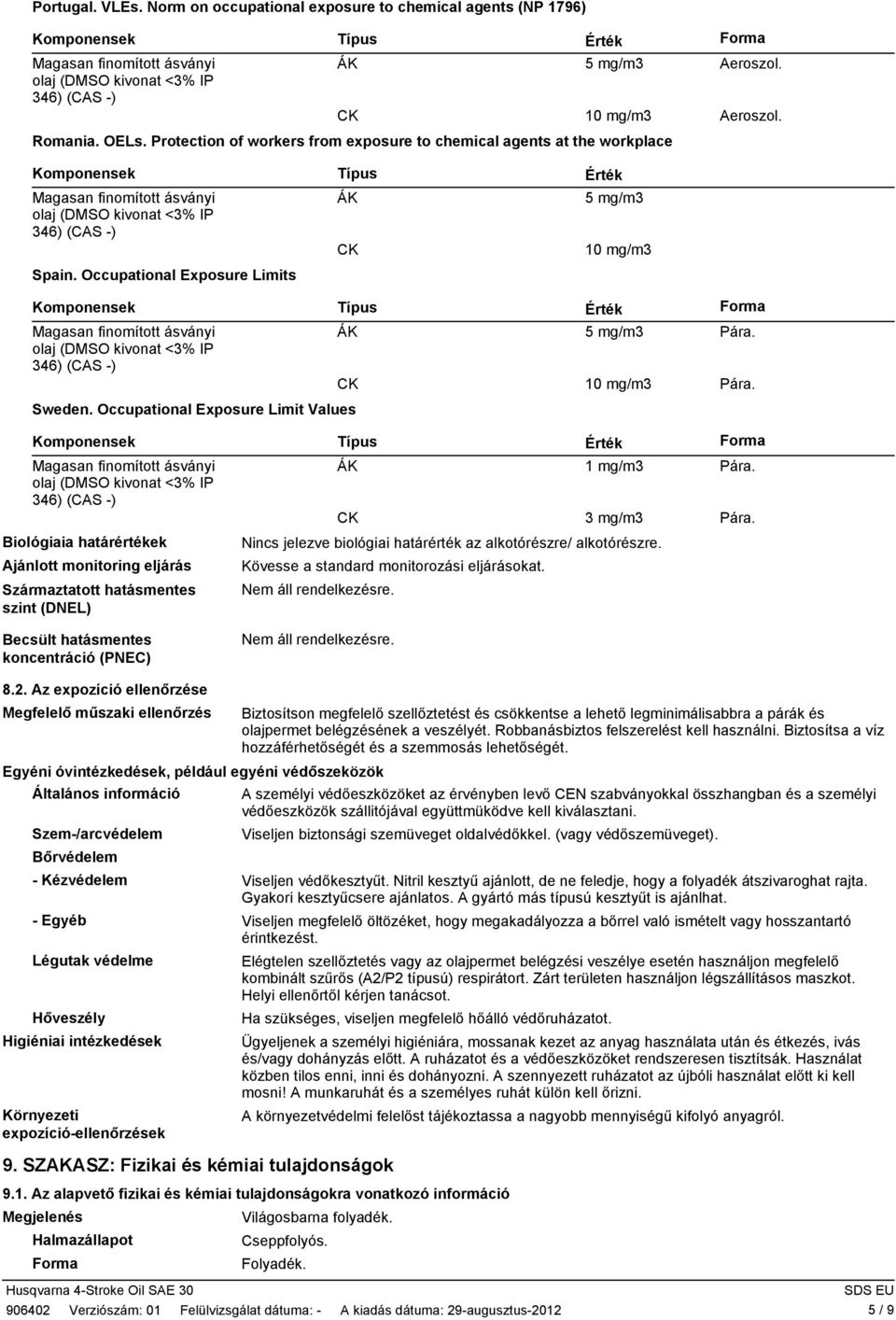 Biológiaia határértékek Ajánlott monitoring eljárás Származtatott hatásmentes szint (DNEL) Becsült hatásmentes koncentráció (PNEC) ÁK 1 mg/m3 Pára. CK 3 mg/m3 Pára.