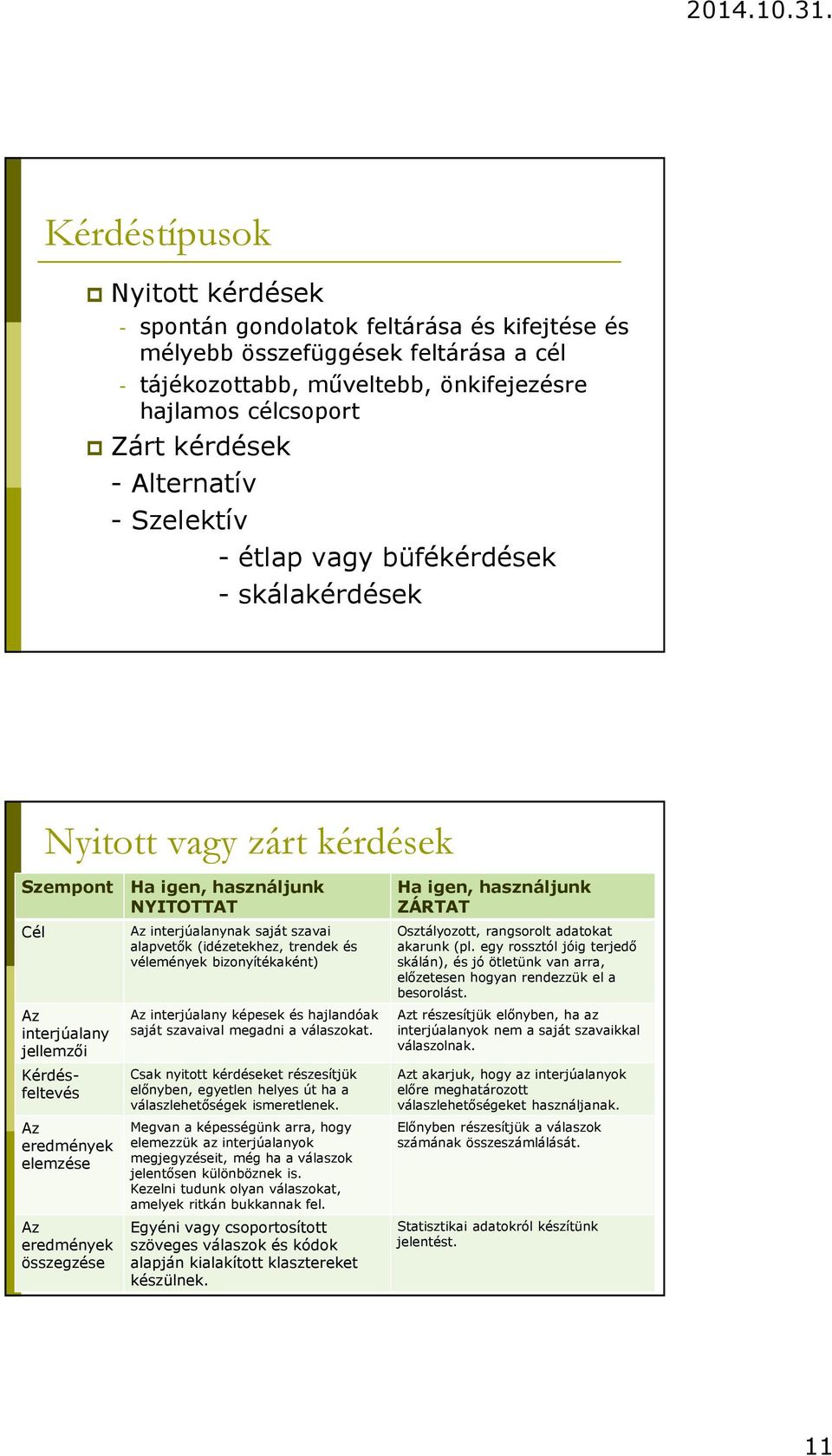 Az eredmények összegzése Az interjúalanynak saját szavai alapvetők (idézetekhez, trendek és vélemények bizonyítékaként) Az interjúalany képesek és hajlandóak saját szavaival megadni a válaszokat.