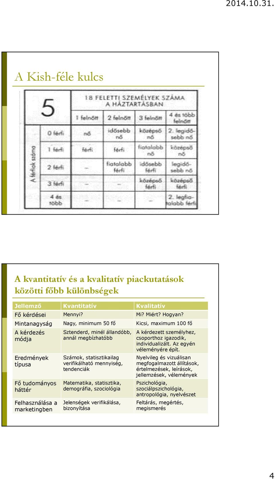 Számok, statisztikailag verifikálható mennyiség, tendenciák Matematika, statisztika, demográfia, szociológia Jelenségek verifikálása, bizonyítása A kérdezett személyhez, csoporthoz igazodik,