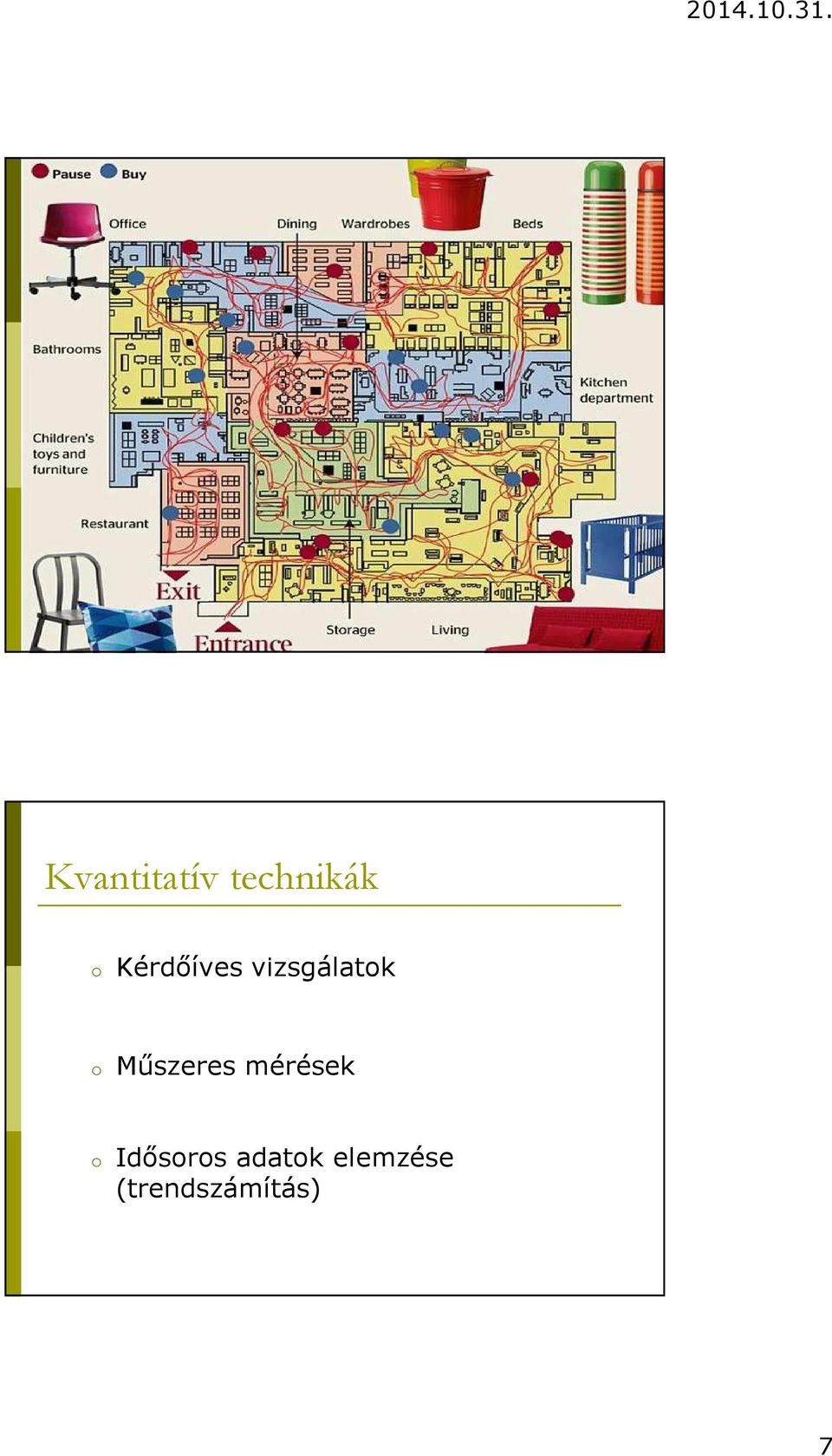 Kérdőíves vizsgálatok o