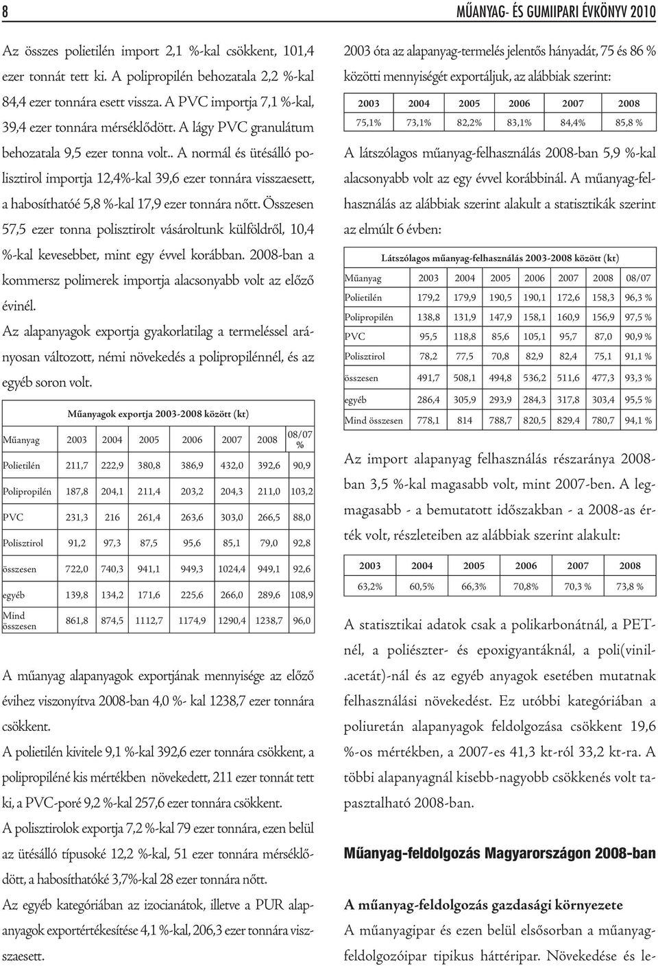 . A normál és ütésálló polisztirol importja 12,4%-kal 39,6 ezer tonnára visszaesett, a habosíthatóé 5,8 %-kal 17,9 ezer tonnára nőtt.