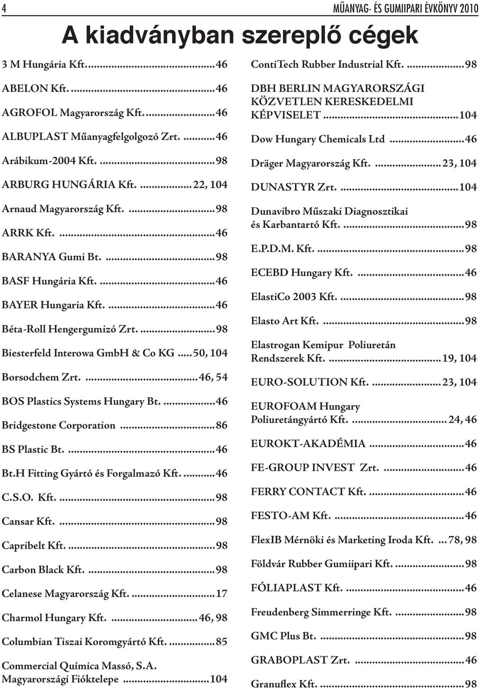 ...46 BAYER Hungaria Kft....46 Béta-Roll Hengergumizó Zrt....98 Biesterfeld Interowa GmbH & Co KG...50, 104 Borsodchem Zrt....46, 54 BOS Plastics Systems Hungary Bt....46 Bridgestone Corporation.