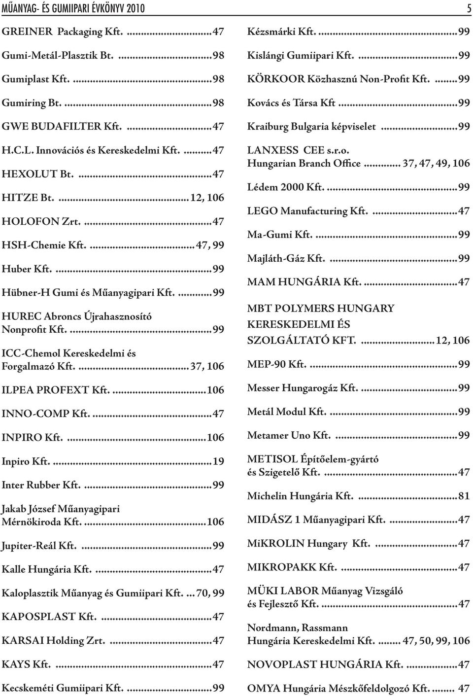 ...99 ICC-Chemol Kereskedelmi és orgalmazó Kft....37, 106 ILPEA PROEXT Kft....106 INNO-COMP Kft....47 INPIRO Kft....106 Inpiro Kft....19 Inter Rubber Kft....99 Jakab József Műanyagipari Mérnökiroda Kft.