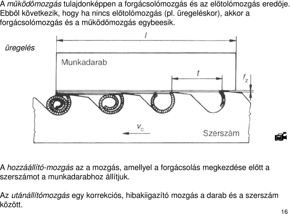 üregeléskor), akkor a forgácsolómozgás és a mőködımozgás egybeesik.