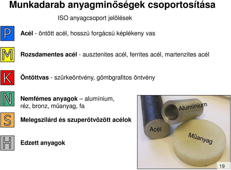 acél, martenzites acél Öntöttvas - szürkeöntvény, gömbgrafitos öntvény Nemfémes