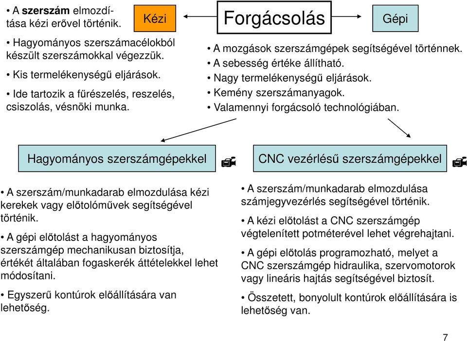 Kemény szerszámanyagok. Valamennyi forgácsoló technológiában.